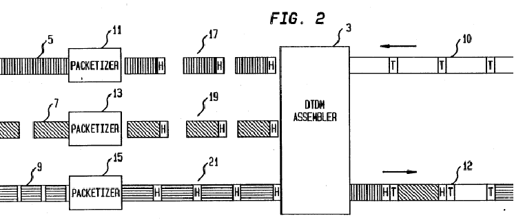 Figure on page 5 of the opinion