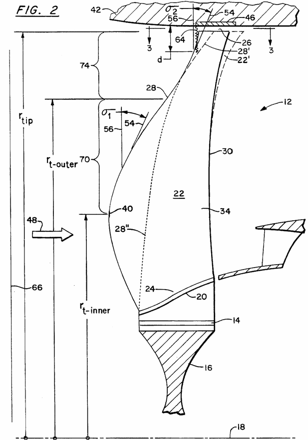 Figure on page 11 of the opinion