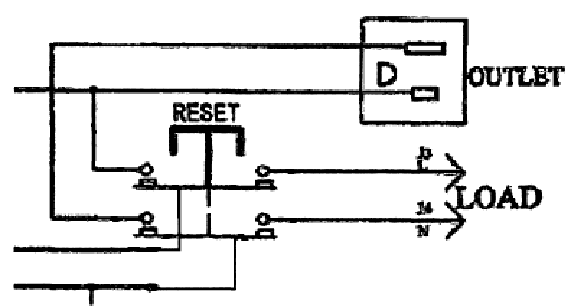 Figure on page 11 of the opinion