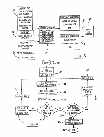 Figure on page 6 of the opinion