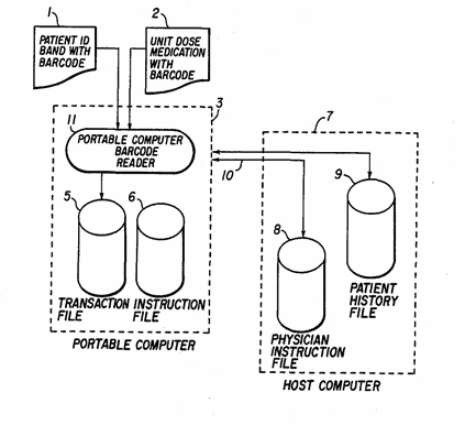 Figure on page 7 of the opinion