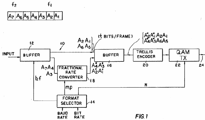 Figure on page 22 of the opinion