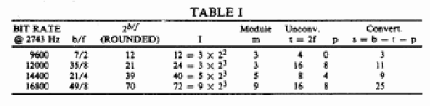 Figure on page 22 of the opinion