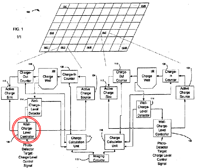Figure on page 4 of the opinion