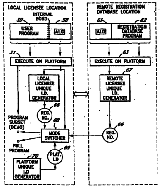 Figure on page 4 of the opinion