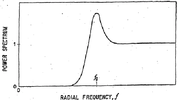 Figure on page 5 of the opinion