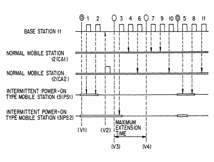 Figure on page 23 of the opinion