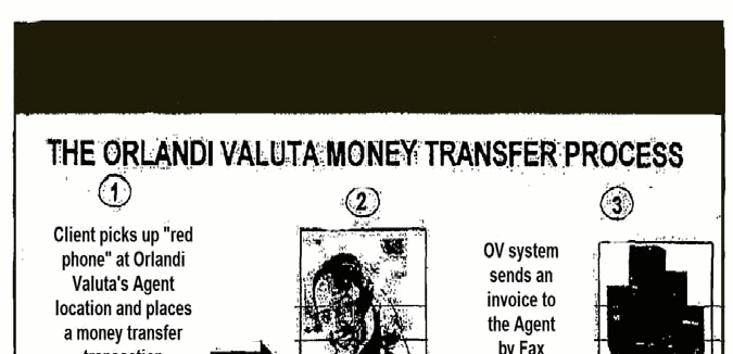 Figure on page 8 of the opinion