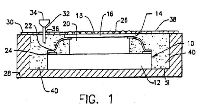 Figure on page 5 of the opinion
