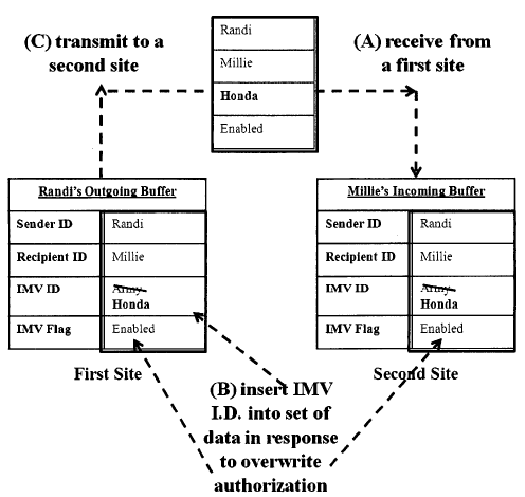 Figure on page 13 of the opinion