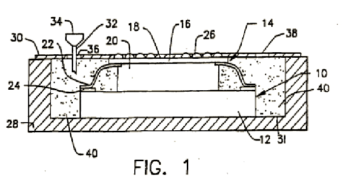 Figure on page 3 of the opinion