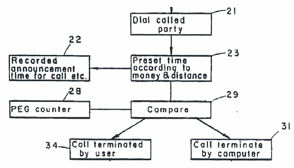 Figure on page 22 of the opinion