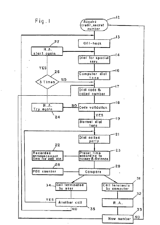Figure on page 5 of the opinion