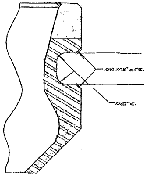 Figure on page 6 of the opinion