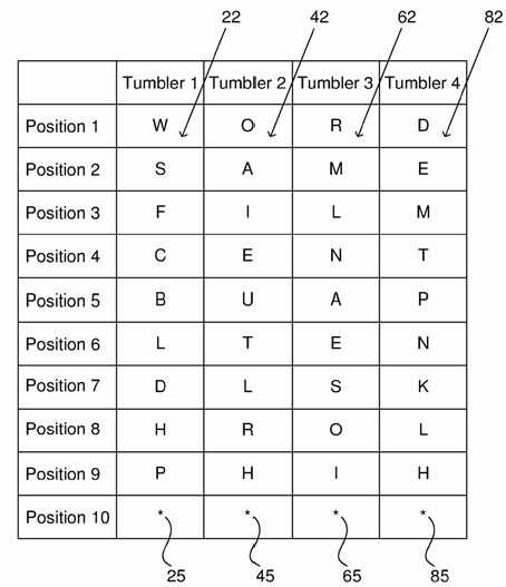 Figure on page 3 of the opinion