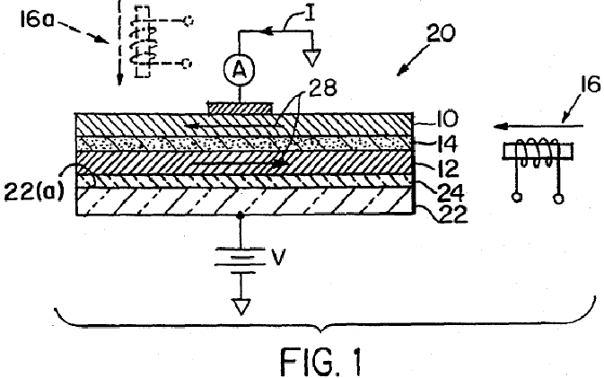 Figure on page 3 of the opinion