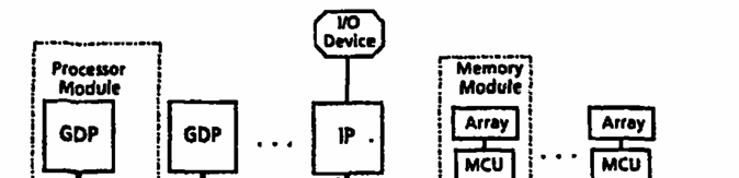 Figure on page 5 of the opinion
