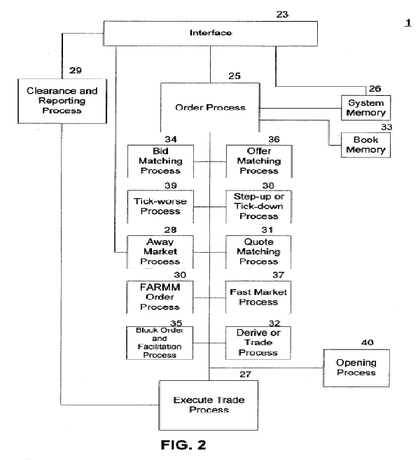 Figure on page 4 of the opinion