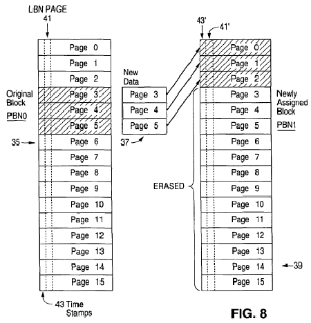 Figure on page 15 of the opinion
