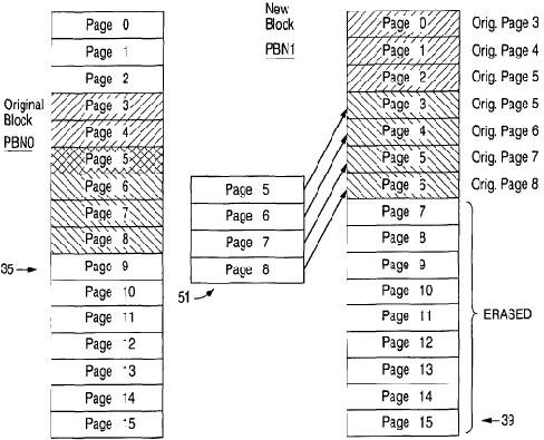 Figure on page 16 of the opinion