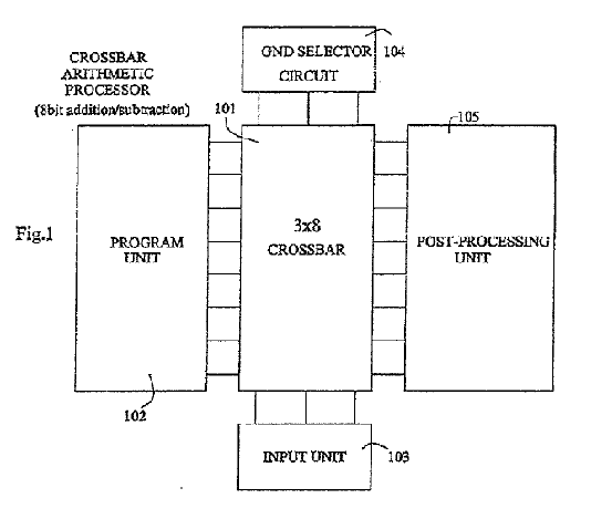 Figure on page 5 of the opinion