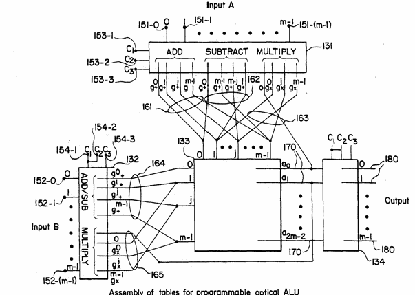 Figure on page 7 of the opinion