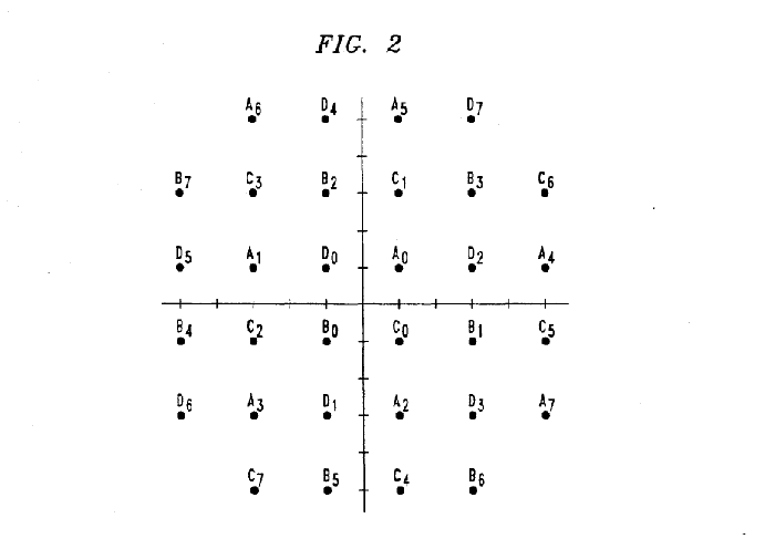 Figure on page 7 of the opinion