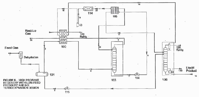 Figure on page 6 of the opinion