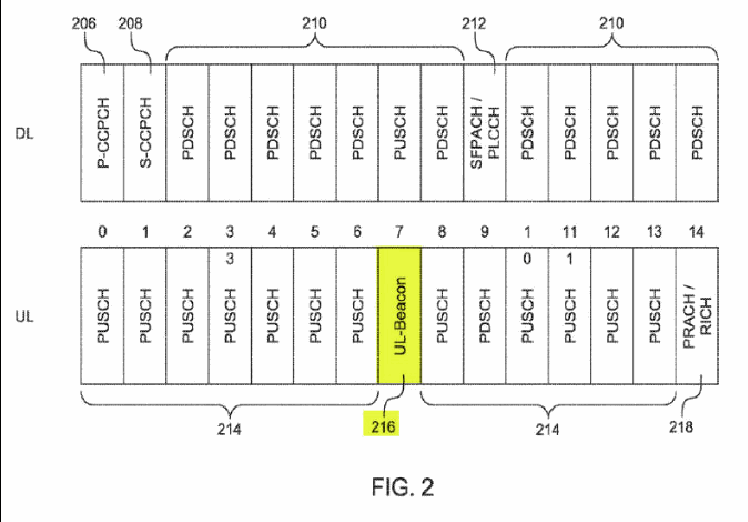 Figure on page 43 of the opinion